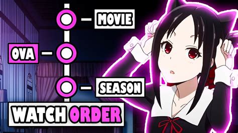 Watch KAGUYA.